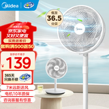 美的（Midea）电风扇落地扇桌面扇台地两用 卧室轻音低噪节能强力大风量电风扇冷风扇 客厅电扇落地扇电风扇家用 【三档风量 轻音低噪 台地两用】
