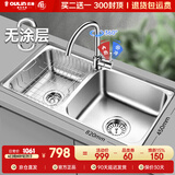 欧琳（OULIN）厨房水槽0涂层SUS304不锈钢洗菜盆洗碗池大双槽洗菜池左右可选