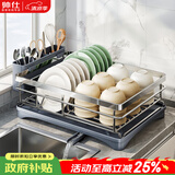 帅仕（shuaishi）厨房置物架沥水碗架碗碟架碗盘沥水架放碗筷收纳盒碗架沥水架子
