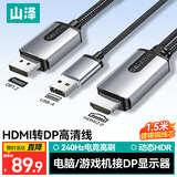 山泽HDMI2.0转DP1.2转接线头1.5米 4K/60hz超高清视频转换器连Displayport公笔记本电脑接显示器HP615X