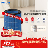 飞利浦（PHILIPS）加湿器滤网滤芯官方正品纳米云抑菌FY5035/10 适用于飞利浦加湿器HU5710/10【配件】