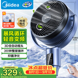 美的（Midea）【变频轻音】空气循环扇家用遥控电风扇四季净化扇静音落地扇99%抑菌桌面小风扇大风力风扇GDG24ZR