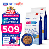 LEGENDSANDY蓝氏狗粮通用金毛柯基泰迪鸡肉三文鱼鳕鱼金枪鱼30kg