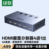 绿联HDMI画面分割器4K高清四进一出切换分屏视频拼接4进1出 游戏监控摄像头电脑接显示器屏幕55498