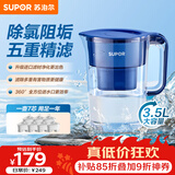 苏泊尔（SUPOR）家用净水壶 便携式滤水壶3.5L蔚蓝1壶7芯过滤净水器净水壶自来水活性炭过滤器滤水器家用版蓝色