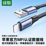 绿联【MFi认证不弹窗】适用苹果充电线快充数据线USB to Lightning iPhone14/13/12手机ipad平板1m