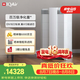 IQAir空气净化器家用除猫狗过敏原宠物毛发除二手烟除雾霾除菌除甲醛 瑞士进口 HP250 XE