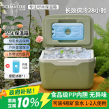 冰大师 ICEMASTER户外保温箱食品保热箱母乳冷藏箱车载露营药品保冷箱小冰块箱5.5L