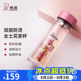 希诺（heenoor）双层玻璃杯家用女士带滤网个性潮流清新花茶杯隔热防烫便携水杯 水晶粉220ml