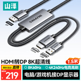 山泽HDMI2.1转DP1.4转接线头1.5米 8K/60hz转换器连Displayport公笔记本电脑接显示器HP815X