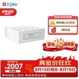 IQAir空气净化器滤芯替换滤网 HyperHEPA 顶层滤芯  瑞士原装进口 适用HP250和HP100【配件】