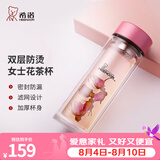 希诺（heenoor）双层玻璃杯家用女士带滤网个性潮流清新花茶杯隔热防烫便携水杯 水晶粉220ml