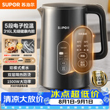 苏泊尔（SUPOR）1.5L侧显温度烧水壶316L不锈钢5段调温 恒温水壶 调奶器 冲奶粉小容量电热水壶SW-15J72L