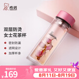 希诺（heenoor）双层玻璃杯家用女士带滤网个性潮流清新花茶杯隔热防烫便携水杯 水晶粉300ml