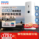飞利浦（PHILIPS）【0.003微米精滤】空气净化器加湿一体机除甲醛二手烟味新房孕妇婴儿专用除螨尘病毒过敏原AC3737