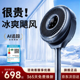 卡恩欧【AI全屋瞬冷丨超静音循环】电风扇风扇超静音空气循环扇落地空气循环扇一级能效制冷2026新款家用 【AI冰感追踪】10米静音智能冷风丨深净化杀菌 【超静音降温丨一级能效丨全屋飓风冷循环】