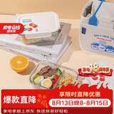 乐扣乐扣（LOCK&LOCK）清新玻璃保鲜盒微波饭盒两件套（保鲜盒+便当包）白色 LNG429S601