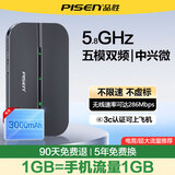 品胜随身wifi移动无线网络2025款无限制5ghz流量免插卡高速wi-fi6多网通电信联通 品胜 S8-M+6000毫安（WiFi6+多网通）
