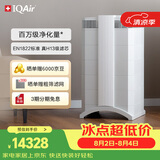 IQAir空气净化器家用除猫狗过敏原宠物毛发除二手烟除雾霾除菌除甲醛 瑞士进口 HP250 XE
