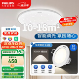 飞利浦（PHILIPS）全光谱卧室吸顶灯支持米家智能套餐48w+恒灵筒灯10只