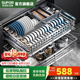 苏泊尔（SUPOR）厨房拉篮双层304不锈钢开门抽屉式碗碟拉蓝碗架收纳加厚碗篮