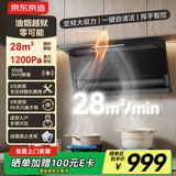 京东京造顶侧双吸油烟机28变频爆炒大吸力1200Pa静压家用一级能效排抽油烟机挥手开关自清洗JZB03