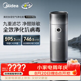 美的（Midea）【九重净化加湿一体】空气净化器加湿鼻炎家用除甲醛烟味异味过敏原空气净化机RX600Pro
