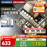 悍高（HIGOLD）拉篮厨房橱柜 抽屉式双层碗篮置物架 不锈钢调味碗碟篮 【拉篮标杆】900柜 2层-L系列