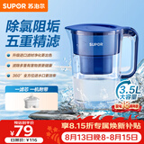 苏泊尔（SUPOR）净水壶 3.5L大容量滤水壶 1壶1芯净水器 活性炭过滤 深层净化技术 除氯除味 家用便携式滤水壶