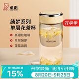 希诺单层玻璃杯2026新款花茶杯透明高颜值水杯女家用便携泡茶杯子