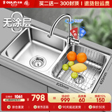 欧琳（OULIN）厨房水槽双槽洗菜盆双槽0涂层SUS304不锈钢加厚洗碗槽左右任选