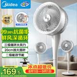 美的（Midea）【全新升级】落地空气循环扇大风量电风扇轻音家用台式摇头卧室节能小风扇柔风净化换气扇GAJ24HBZ