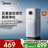 美的（Midea）【母婴级】空气净化器鼻炎家用除甲醛除烟味异味过敏原空气净化机森林家L1 Lite