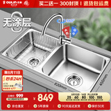 欧琳（OULIN）厨房水槽0涂层SUS304不锈钢洗菜盆洗碗池大双槽洗菜池左右可选