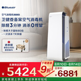 布鲁雅尔（Blueair）空气净化器除甲醛细菌流感病毒家用新房消毒机除烟味臭味宠物吸猫毛 消字号认证8880i