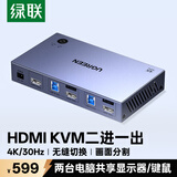 绿联HDMI KVM无缝切换器二进一出4K高清画质/画面分割 笔记本电脑共享键鼠U盘打印机硬盘盒显示器55496