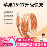 图拉斯小冰线【热销10W+】适用苹果17充电线type-c数据线iphone16promax手机17e 15快充线USB-C平板 【iPhone17-15充电线】星宇橙2米
