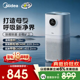 美的（Midea）【母婴认证】甲醛数显空气净化器鼻炎除醛除烟味异味过敏原空气净化机森林家L1pro