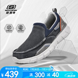 斯凯奇（Skechers）男鞋商务休闲鞋百搭帆布鞋舒适复古一脚蹬鞋子男 NVY海蓝 42.5