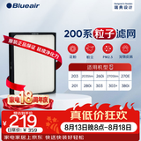 布鲁雅尔Blueair空气净化器过滤网滤芯 粒子型滤网适用270E/303/303+ 除颗粒物【配件】