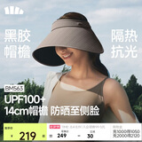 蕉下（beneunder）灯罩帽大帽檐遮阳帽子女黑胶防晒帽全脸遮阳空顶帽太阳帽BM563