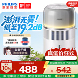 飞利浦（PHILIPS）加湿家用卧室母婴专用静音除菌无雾空调加湿机鼻炎孕妇婴幼儿桌面大容量HU5710/10礼物