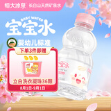 恒大冰泉长白山宝宝水婴儿天然矿泉水儿童饮用水低钠迷你250ml*12小瓶整箱