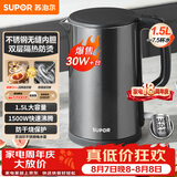 苏泊尔（SUPOR）电水壶 热水壶电热水壶1.5L小容量 304不锈钢双层防烫全钢无缝开水壶 SW-15J626