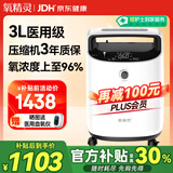 氧精灵3L升医用制氧机家用吸氧机老人专用孕妇便携氧气机323W国家补贴