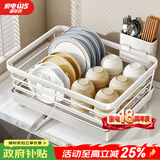 帅仕（shuaishi）厨房碗碟置物架放碗盘筷子筒沥水收纳架晾碗架碗筷收纳盒用具大全