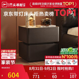 芝华仕（CHEERS）现代简约主次卧室储物岩板轻奢高级感2026新款复古风床头柜G067黑