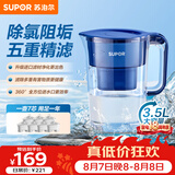 苏泊尔（SUPOR）家用净水壶 便携式滤水壶3.5L蔚蓝1壶7芯过滤净水器净水壶自来水活性炭过滤器滤水器家用版蓝色