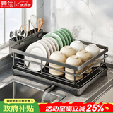 帅仕（shuaishi）厨房置物架沥水碗架碗碟架碗盘沥水架放碗筷收纳盒碗架沥水架子