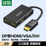 绿联DP转HDMI/VGA/DVI三合一转换器线4K高清DisplayPort转接头适用电脑显卡台式机接显示器投影仪20420